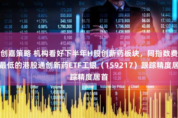 创嘉策略 机构看好下半年H股创新药板块，同指数费率最低的港股通创新药ETF工银（159217）跟踪精度居首